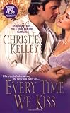 Every Time We Kiss