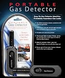 Portable Gas Detector