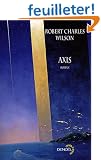 Axis