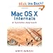 Mac OS X Internals