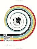 The Infographic History of the World