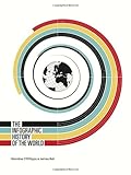 The infographic history of the world