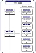 04c - Tier 2 Incident Resolution