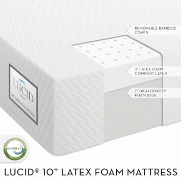 LUCID by LinenSpa 10