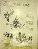 Wind Mind Matter Money スケッチの物語の氏の雪のスキー 1913 年 マインドマップ