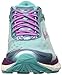 Brooks Women's Transcend 3 Running Shoe