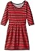 Marmellata Girls' Striped Dress