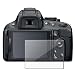 Reusable Screen Protector for Nikon D5100