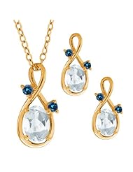 1.66 Ct Oval Sky Blue Aquamarine Gemstone 14k Yellow Gold Pendant Earrings Set