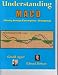 Understanding MACD (Moving Average Convergence Divergence)