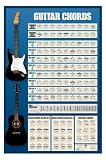 Guitar Cords Art Poster PRINT Unknown 24x36