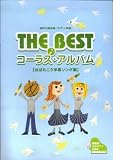 recommend