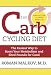 What a Carb Cycling Diet Looks Like and How it Works