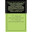 mtg US Army,