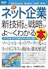 図解入門ビジネス 最新ネット企業の新技術と戦略がよーくわかる本 (How‐nual Business Guide Book)
