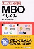 すらすら図解　MBOのしくみ