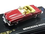 �yRICKO/���b�R�z1/87 �����Z�f�X�x���c 190SL �I�[�v���g�b�v �X�g���x���[���b�h