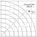 Around The Block Ruler