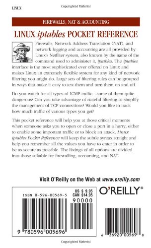 book An Introduction to Wavelet