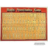 Basic Nunchaku Kata