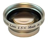Phoenix M-Power small 1.5x magnetic tele photo lens