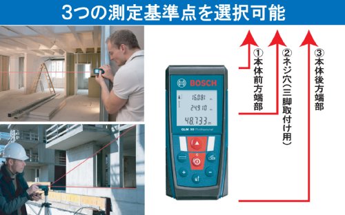 BOSCH(ボッシュ) レーザー距離計[GLM50]