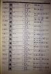 Kanji Handbook for the Japanese Language Proficiency Test