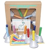 Détails sur le produit