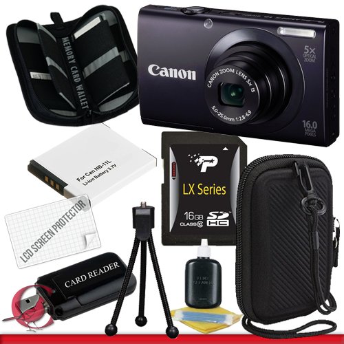 review Canon 