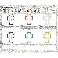 Pk of 12 Faith Bands Shaped Rubber Bands:PLAN OF SALVATION