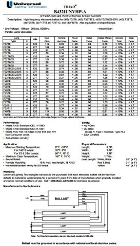 Universal Triad B432IUNVHP-A000I BOX OF 10!!! 2' 3' 4' , 3 or 4 Lamp Ballast