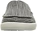 Sanuk Men's Sideline TX Slip On