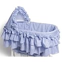 Blue Gingham Bassinet Bedding Set Burlington Basket