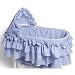 Baby : Blue Gingham Bassinet Bedding Set Burlington Basket