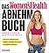Das Women's Health Abneh...