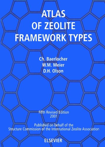 Atlas of Zeolite Framework Types (formerly: Atlas of Zeolite Structure Types)