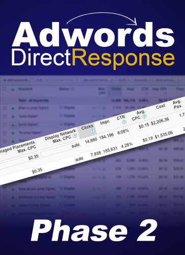 Adwords Direct Response - Phase 2