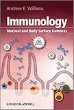 Immunology : mucosal and body surface defences