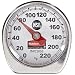 Rubbermaid Commercial FGTHP220DS Stainless Steel Dishwasher Safe Pocket Thermometer, 5" Stem Length, 0 to 220 Degrees F Temperature
