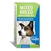 Wisdom Panel Insights Mixed Breed DNA Test