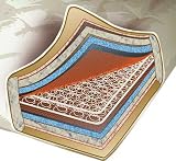 August Lotz Signature Spring Mattress