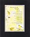 Touching and Heartfelt Poem for Special Friends - I Thank God for My Special Friend Poem on 11 x 14 inches Double Beveled Matting