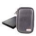 Professional External Hard Drive Sleeve For Lacie Rugged Saf