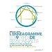 L'enn�agramme