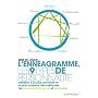 L'enn�agramme