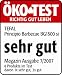 Auszeichnung