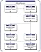 01a - Transition From Sales