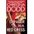 Danger in a Red Dress