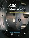 CNC Machining