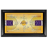 Lakers Highland Mint NBA Signature Court